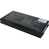 Lenmar No Memory Lithium-Ion Notebook Computer Battery LBFJ94L, Lenmar brand