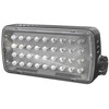 Led Panel
