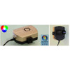 Rating Video Cameras