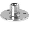 On-Stage TM02C Flange Mount