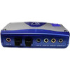 Card Voip