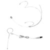 Pyle PMHMS20 Wired Headset Boom Mini XLR Omni-Directional Microphone PMHMS20