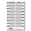 Sirchie English Unmounted Identification Height Screen 846PEA, Sirchie brand