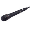 Sony F720 Uni-Directional Handheld Microphone F720
