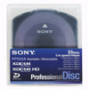 Rewritable Discs