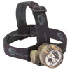 Streamlight 61081 Trident HP Lightweight Headlamp 61081 - $30.94