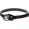 Black Headlamp
