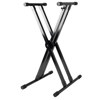 Strukture Deluxe Double Brace Keyboard Stand
