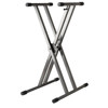 Strukture Deluxe Double Brace Keyboard Stand