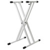 Strukture Deluxe Double Brace Keyboard Stand