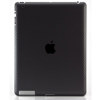 SlickWraps Carbon Fiber Wrap
