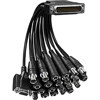 Blackmagic Design 6' Cable for Ultra Sound Pro/DeckLink Studio