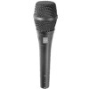 Shure SM87A Super-Cardioid Condenser Handheld, Vocal, Wired Microphone.
