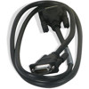 Matrox 3 Feet MXO2 Host Adapter Cable