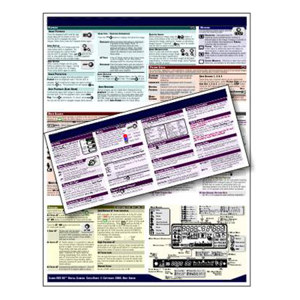 Photobert Cheatsheet F/nk D3000 Dig Slr: Picture 1 regular