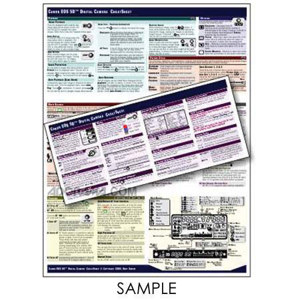 Photobert Photo CheatSheet for Nikon D7000 DSLR Camera: Picture 1 regular