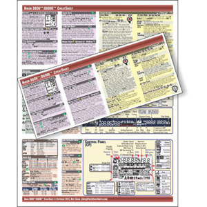 PhotoBert Photo CheatSheet for Nikon D800/D800E DSLR Camera: Picture 1 regular