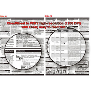 Photobert Cheatsheet F/nikon F6 Slr Cam: Picture 1 regular