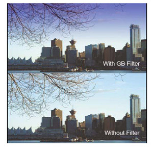  Cavision 3x3" Blue 0.6 Graduated Glass Filter 