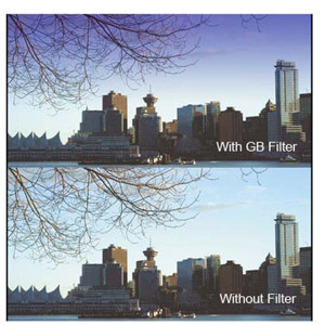 Cavision 3x3" Blue 0.9 Graduated Glass Filter 