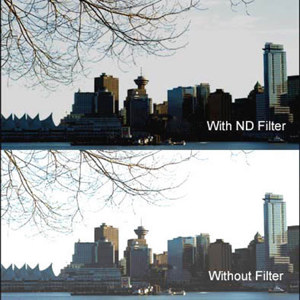  Cavision 4x4" Solid Neutral Density (ND) 0.6 (4x) Glass Filter (4mm thick) ( Reduces The Light By Two F-Stops) 