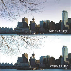  Cavision 3x4" 3mm Graduated Neutral Density Thick Glass Filter for Videography 