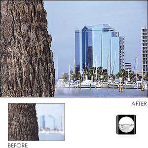  Cokin Split Field Filter +1 Series A 