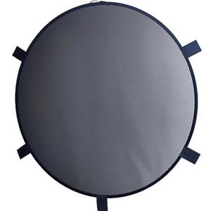 HoneyGrids M34 Mola Euro 25Deg. Beauty Dish Grid: Picture 1 regular