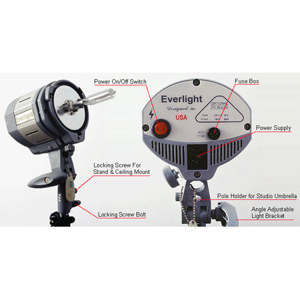  JTL 2811 1000 Watt Everlight with Built-in Fan, 7" Standard Reflector & 1000W Quartz Halogen Bulb 