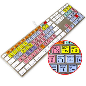 KB Covers Keyboard KBKYBD-PT-AK-W