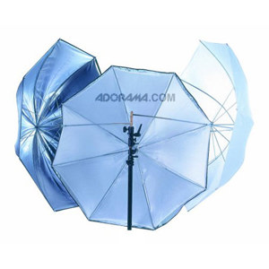 Lastolite LU4537 40in Reversible All-In-One Umbrella: Picture 1 regular