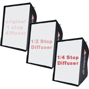  Photoflex 1/4-Stop and 1/2-Stop Fabric Kit for Extra Large Domes 
