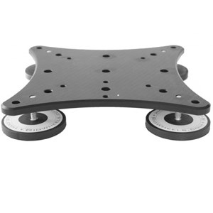  RigWheels RigMount X 