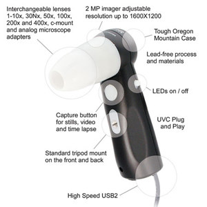  Safariland ProScope HR2 CSI Lab Kit, Includes 0-10x/50x/200x Lens, C-Mount Adapter, Lens Tube Adapter, Case 