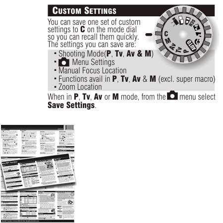 PhotoBert Photo CheatSheet for Canon PowerShot S2 Digital Camera image