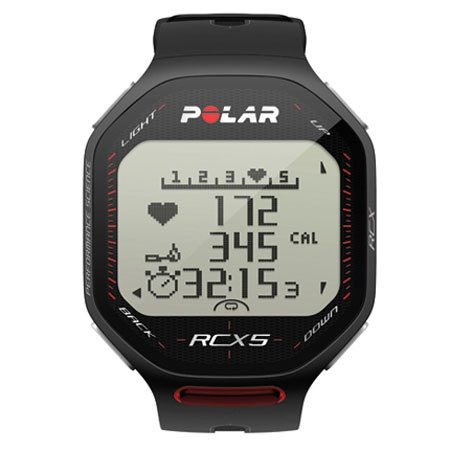 polar ac3