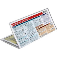 PhotoBert Photo CheatSheet for Canon EOS 50D Digital SLR Camera image