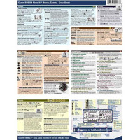 PhotoBert Photo CheatSheet for Canon EOS 5D Mark II Digital SLR Camera image