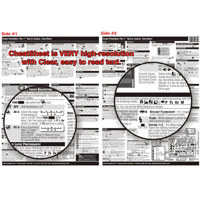 PhotoBert Photo CheatSheet for Canon PowerShot Pro1 Digital Camera