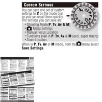 PhotoBert Photo CheatSheet for Canon PowerShot S2 Digital Camera