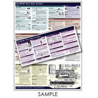 PhotoBert Photo CheatSheet for the Nikon D3 Digital SLR Camera