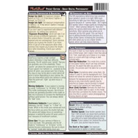 PhotoBert Secrets of Great Digital Photography CheatSheet
