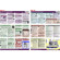 PhotoBert Photo CheatSheet for the Canon EOS 7D Digital SLR Camera
