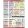 PhotoBert Photo CheatSheet for Nikon D800/D800E DSLR Camera: Picture 2 thumbnail