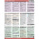 PhotoBert Photo CheatSheet for Nikon D800/D800E DSLR Camera: Picture 3 thumbnail