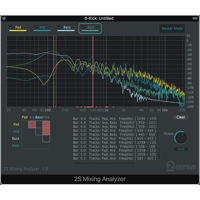 

2nd Sense Mixing Analyzer Multi-Channel Metering Software Plug-in, Electronic Download