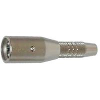 

Audio 2000s ACC3132 XLRM to 1/4" TRS Jack Adapter, Metal, Bulk