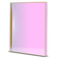 

Baader Planetarium UV / IR Cut / L-Filter 50x50mm (3mm Glass Thickness) Square