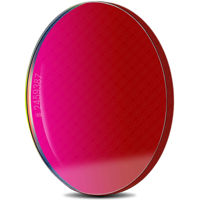

Baader Planetarium F/2 Sulfur-II High-speed Narrowband Filter, 50.4mm Round, Unmounted