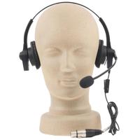 

Anchor Audio H-2000LT Lightweight Headset